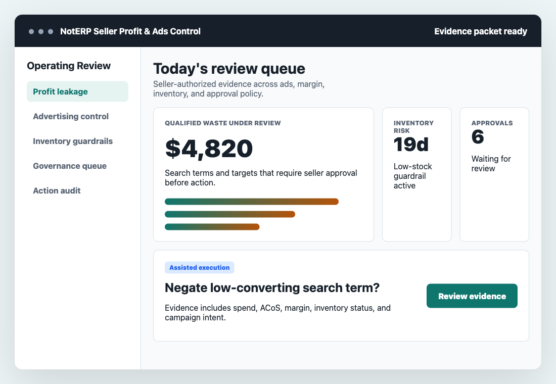 NotERP dashboard showing profit, ads, inventory, and approval evidence